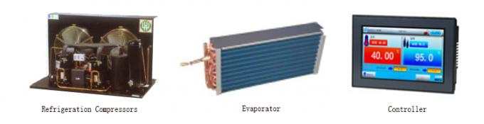 Van de de Prijsstabiliteit van Constant Calibrating Temperature Humidity Tester van de laboratorium Testende Machine Klimaat de Testkamer 1