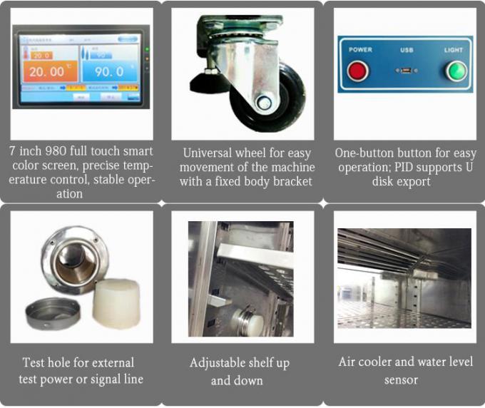 Klimaat de Testkamer van de temperatuurstabiliteit 1