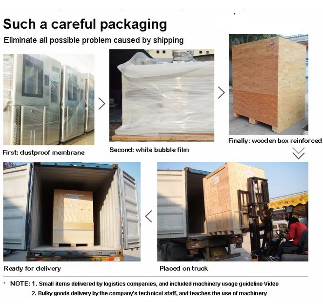 Milieu Bestand Programmeerbare UV Versnelde Doorstaande Meetapparaattouch screen het Verouderen Testkamer 2