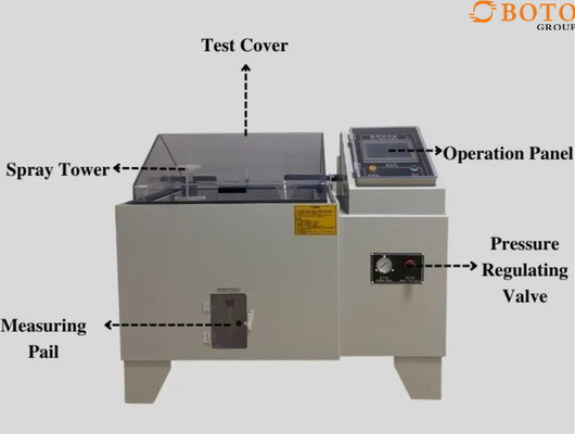 Cyclic Corrosion Test Chamber 0.09m2~2.25m2 B117  Singleton Salt Spray Chamber Salt Spray Test Astm B117